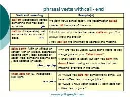 phrasal verbs with call - end