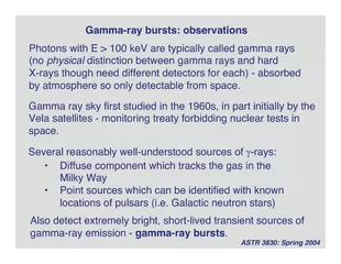 ASTR  Spring  am aray bursts observations Photons with