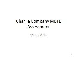 Charlie Company METL Assessment