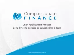 Loan Application Process