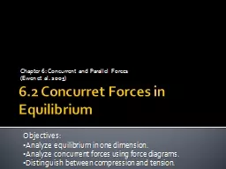 6.2  Concurret  Forces in Equilibrium