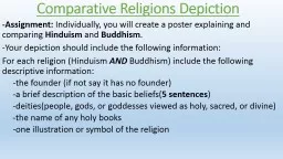 Comparative Religions Depiction
