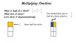 Multiplying Fractions What is half of a third?