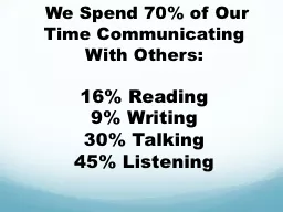 We Spend 70% of Our Time Communicating With Others: