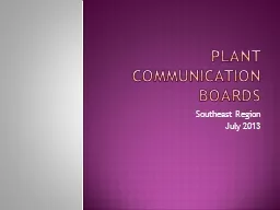 Plant Communication Boards