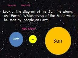 Warm-Up        March 28 Look at the diagram of the Sun, the Moon,