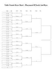 Table Tennis Draw Sheet Placement Of Seeds And Byes Se