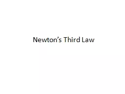 Newton’s Third Law Newton’s Third Law of Motion