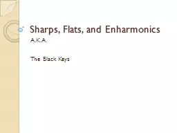 Sharps, Flats, and  Enharmonics