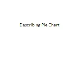 Describing Pie Chart Describing one part of the chart
