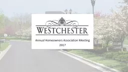 Annual Homeowners Association Meeting
