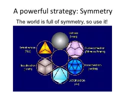 A  powerful  strategy: Symmetry