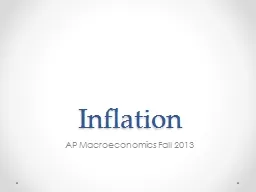 Inflation AP Macroeconomics Fall 2013