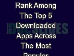 Ad-Supported TV Brands Rank Among The Top 5 Downloaded Apps Across The Most Popular Categories