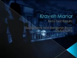 Kraven  Manor Beta Test Results