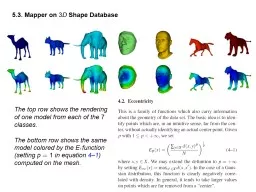 5.3.  Mapper  on  3 D  Shape Database