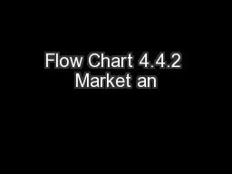 Flow Chart 4.4.2 Market an