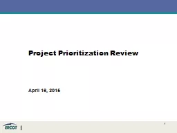 Project  Prioritization Review