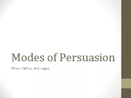 Modes of Persuasion Ethos, Pathos, and Logos