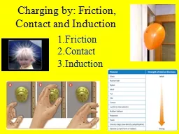 Charging by: Friction, Contact and Induction