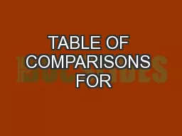 TABLE OF COMPARISONS  FOR