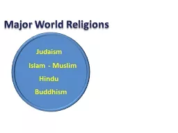 Judaism Islam - Muslim Hindu