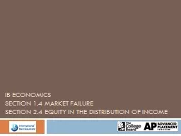 IB Economics  Section 1.4 Market Failure