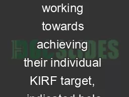 This half term your child is working towards achieving their individual KIRF target, indicated
