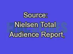 Source: Nielsen Total Audience Report,