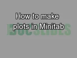 How to make plots in Minitab