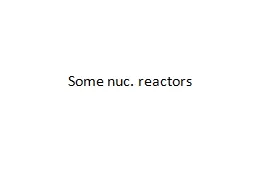 Some  nuc .  reactors Nuclear reaction by Fission