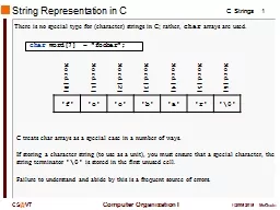 String Representation  in C