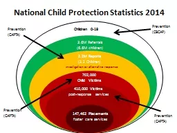 National Child Protection Statistics 2014