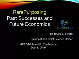 RarePurposing Past  Successes and Future Economics