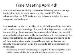 Time Meeting  April 4th Machine has been in a fairly stable state delivering decent average