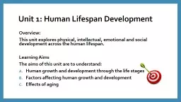 Unit 1: Human Lifespan Development