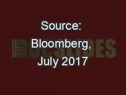 Source: Bloomberg, July 2017