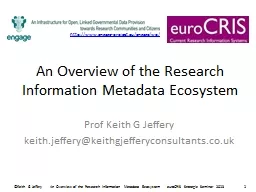 An Overview of the Research Information Metadata Ecosystem