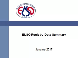 ELSO Registry Data Summary