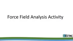 Force Field Analysis Activity