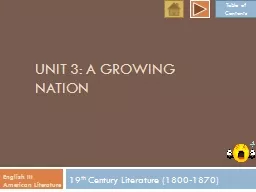 Unit 3: a growing nation