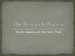 The Core Sequence and Your Senior Thesis