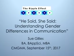 “He Said, She Said: Understanding Gender Differences in Communication” 
