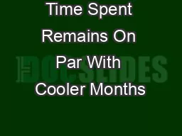 Time Spent Remains On Par With Cooler Months