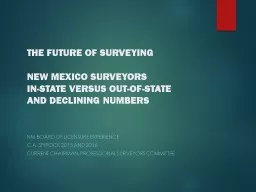 THE FUTURE OF SURVEYING NEW MEXICO SURVEYORS