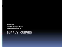 Supply Curves Mr. Barnett