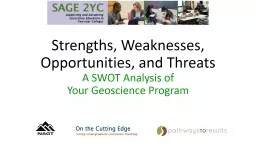 Strengths, Weaknesses, Opportunities, and Threats