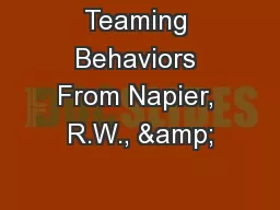 Teaming Behaviors From Napier, R.W., &