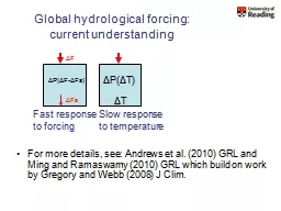 Global hydrological forcing: current understanding