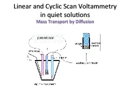 Linear and Cyclic Scan Voltammetry